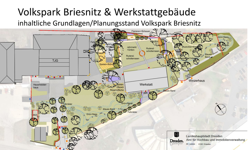 Ein Plan mit Grünflächen und Gebäuden. Es stellt die aktuelle Planung für den neuen Volkspark Briesnitz mit dem Werkstättengebäude als zentraler Punkt. Links oben das alte TJG-Gebäude als grauer Gebäudekomplex.